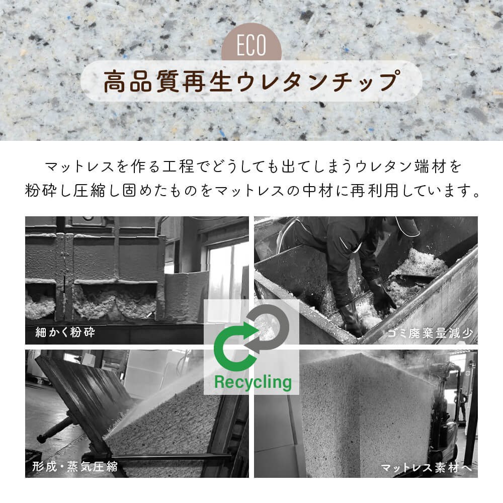 6つ折り マットレス かため シングル 日本製 【約91×192×4cm】