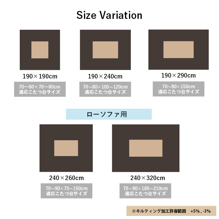 こたつ布団 正方形 フェイクファー 生地 フランネル 手洗い 無地 こたつ布団 5サイズ