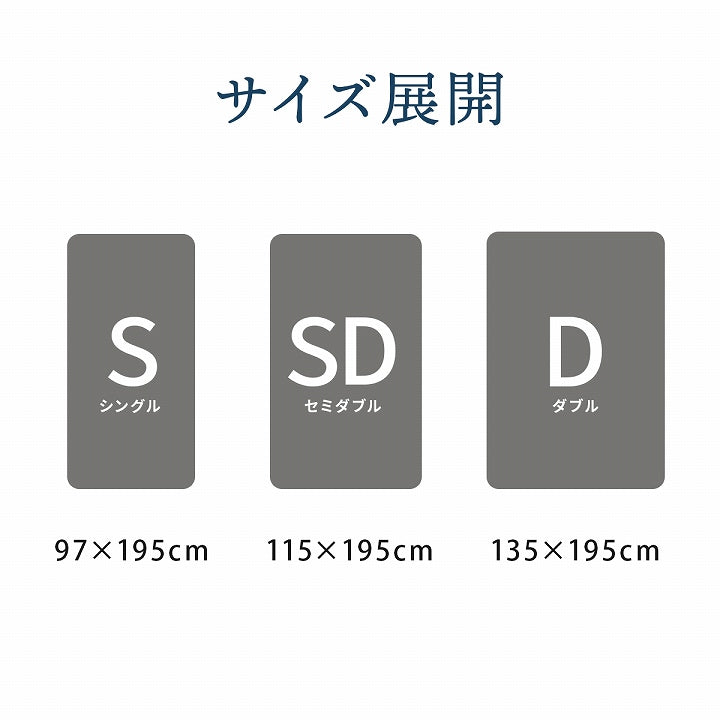 ふんわりマットレス マットレス ダブル 三つ折り 高反発 プロファイルウレタン 硬め 折りたたみ 寝具 グレー 約135×195×12cm