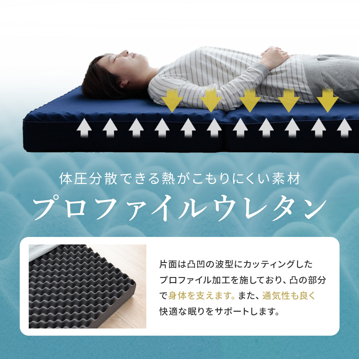 かためマットレス マットレス セミダブル 三つ折り 高反発 プロファイルウレタン 硬め 折りたたみ 寝具 ネイビー 約115×195×12cm