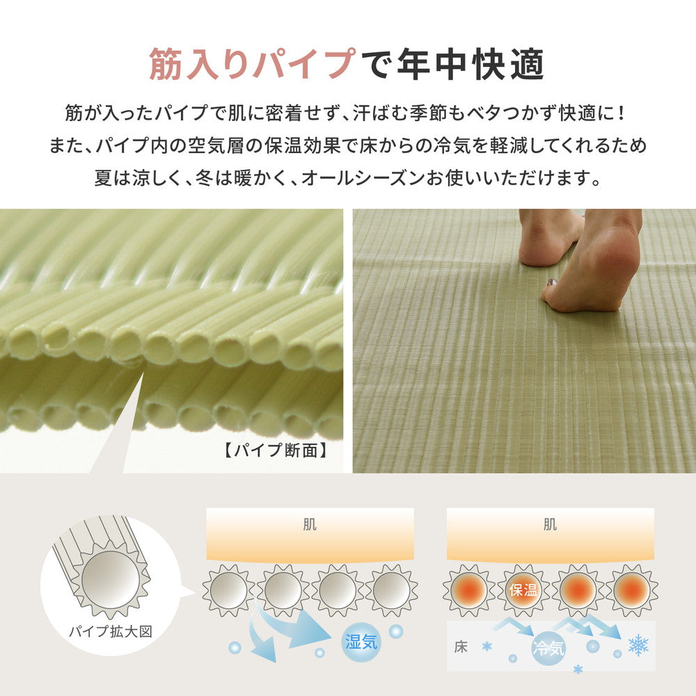 い草のような自然な風合いで丈夫で長持ち汚れても洗える素材の上敷き 四条(しじょう)36間