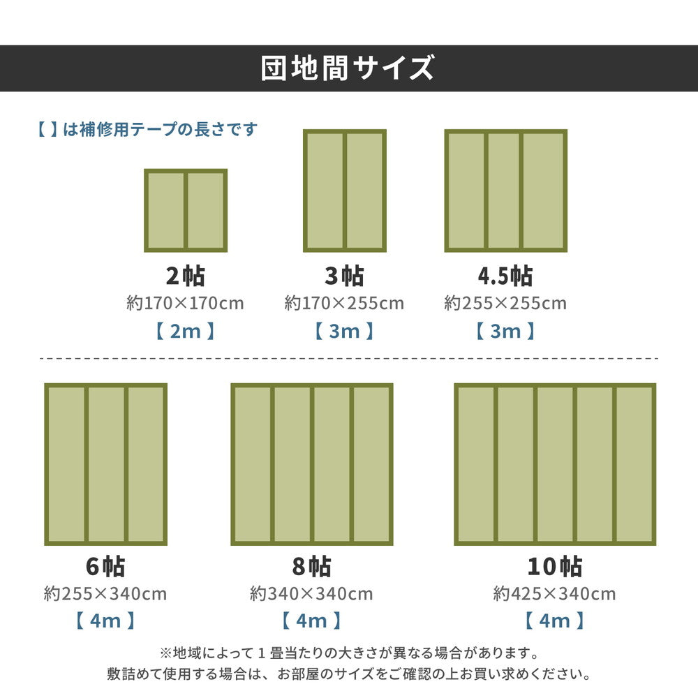 自分でカットできるい草上敷き!【補修テープ付き】フリーカット 裏貼りい草カーペット【6サイズ】