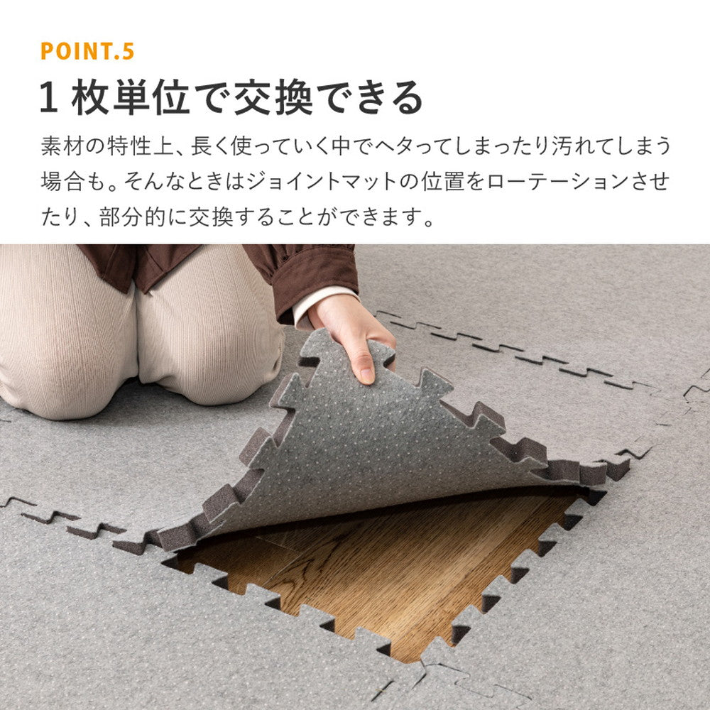 滑りにくい防音へたりにくいボリューム床暖房 ホットカーペット ジョイントアンダーラグ