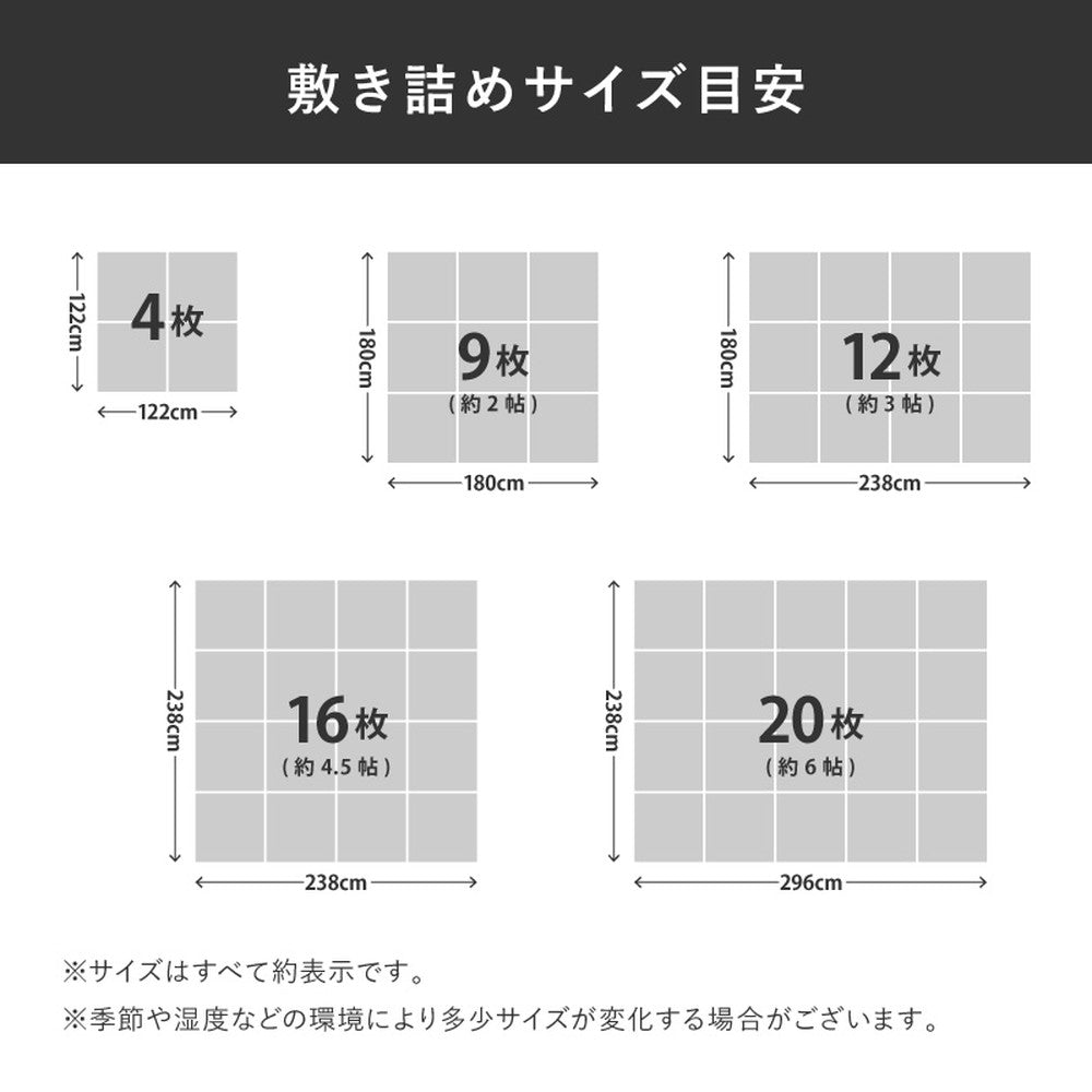 滑りにくい防音へたりにくいボリューム床暖房 ホットカーペット ジョイントアンダーラグ