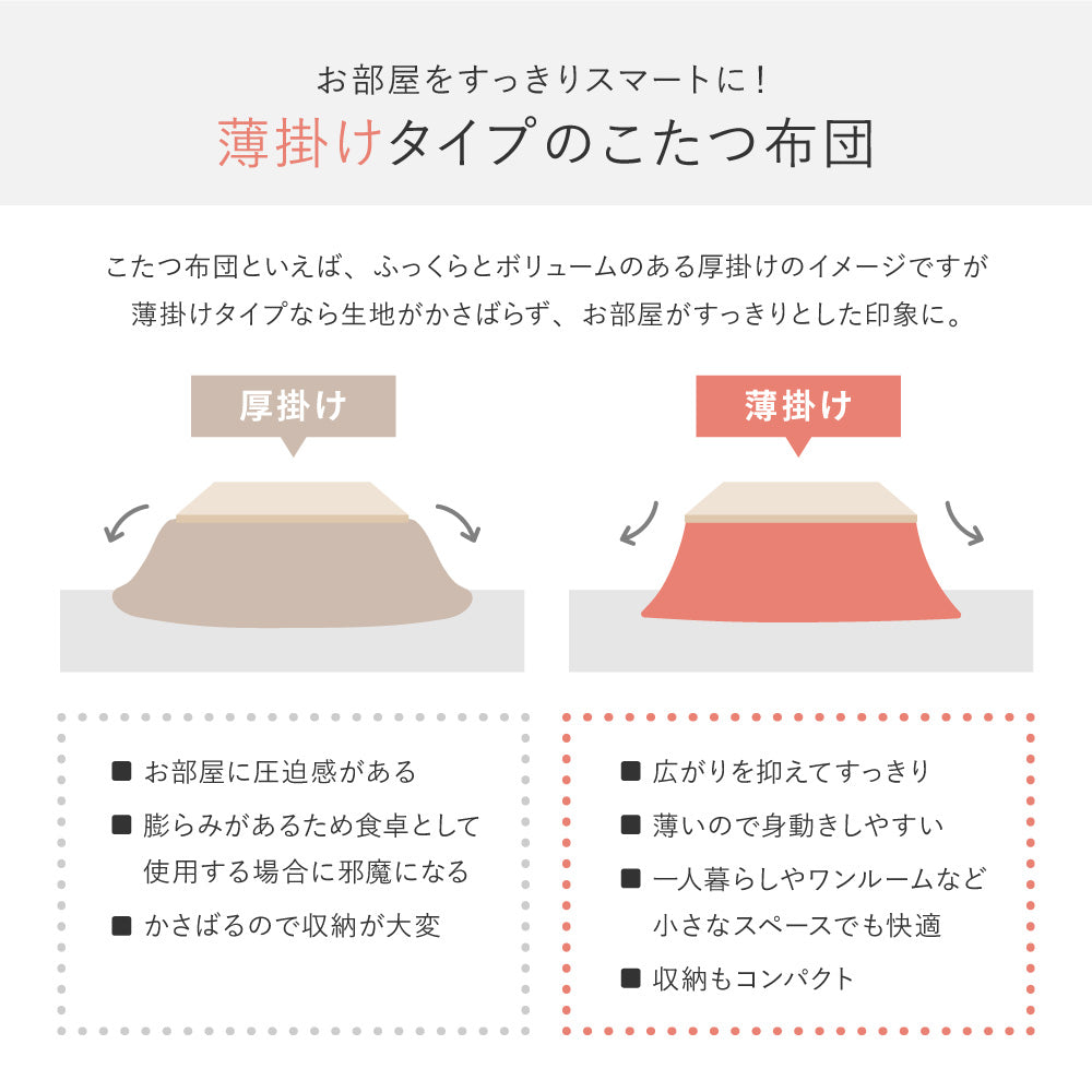 ポコポコふわふわ「ラビットファー調」洗えるこたつ布団 約190×190cm正方形 約190cm円形 約210×170cm楕円形