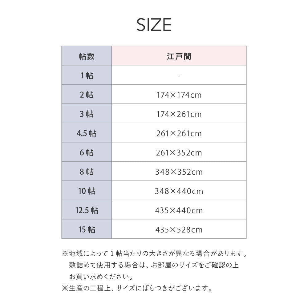 汚れても手軽に水洗い出来るPP素材のキズがつきにくい裏張り付きい草風カーペット 江戸間サイズ
