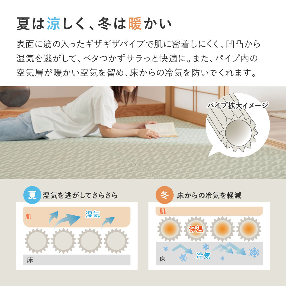 汚れても手軽に水洗い出来るPP素材のキズがつきにくい裏張り付きい草風カーペット 江戸間サイズ