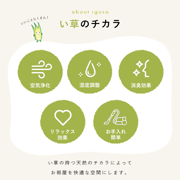 よりい草本来の香りを楽しめる無染土い草を使用した置き畳ハイハイ畳『AZ』 70×70cm 82×82cm