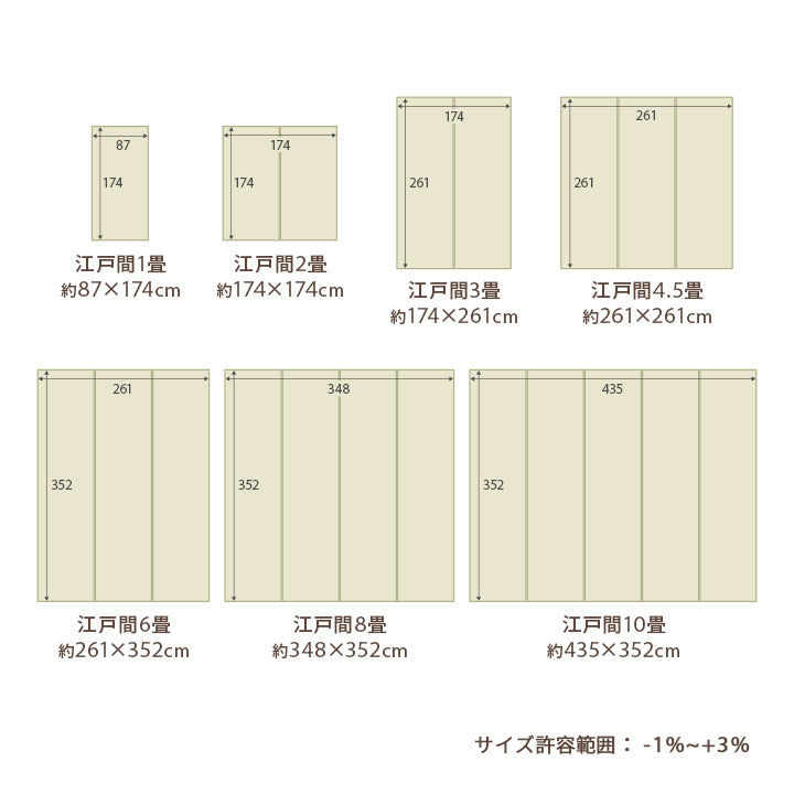 両面使用できるリバーシブル仕様!カジュアルモダンに夏をくつろぐ 純国産 い草ござ風お手入れ簡単洗えるカーペット ミーサ