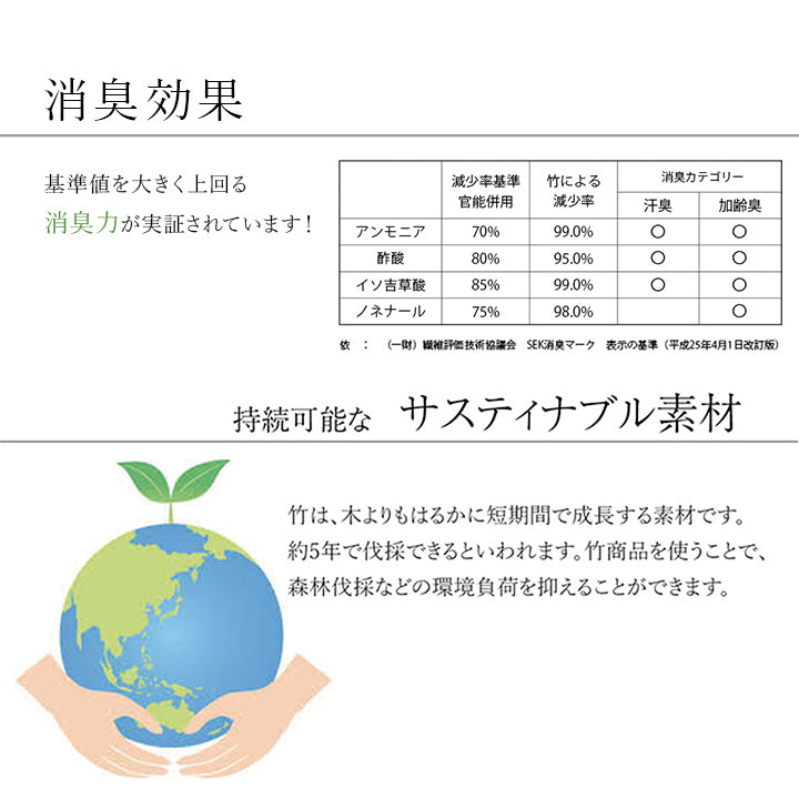 竹の繊維を抽出しジャガード織とともに織り上げたコットンバンブーのひんやりラグマット リラ