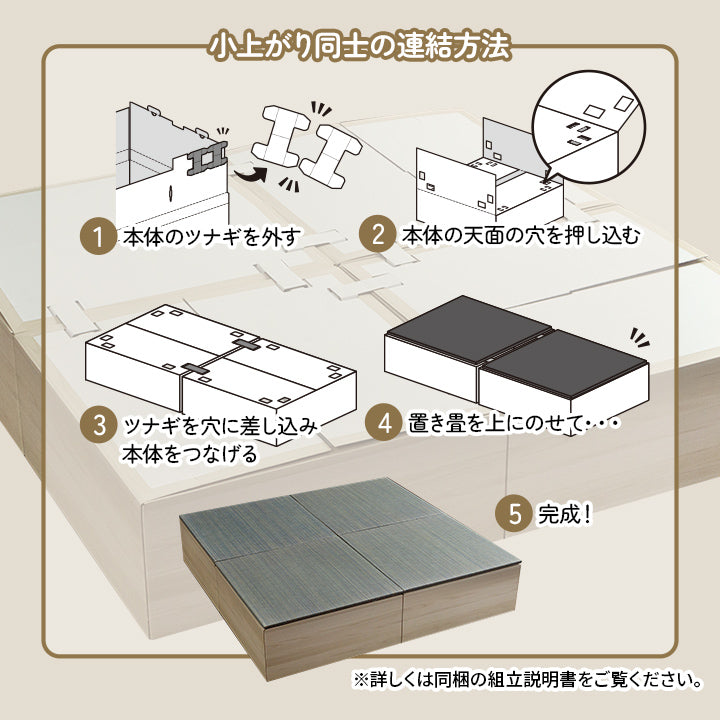 なつかしい畳の香りと肌ざわりを手軽に楽しめる小上がり段ボール一式1P置き畳