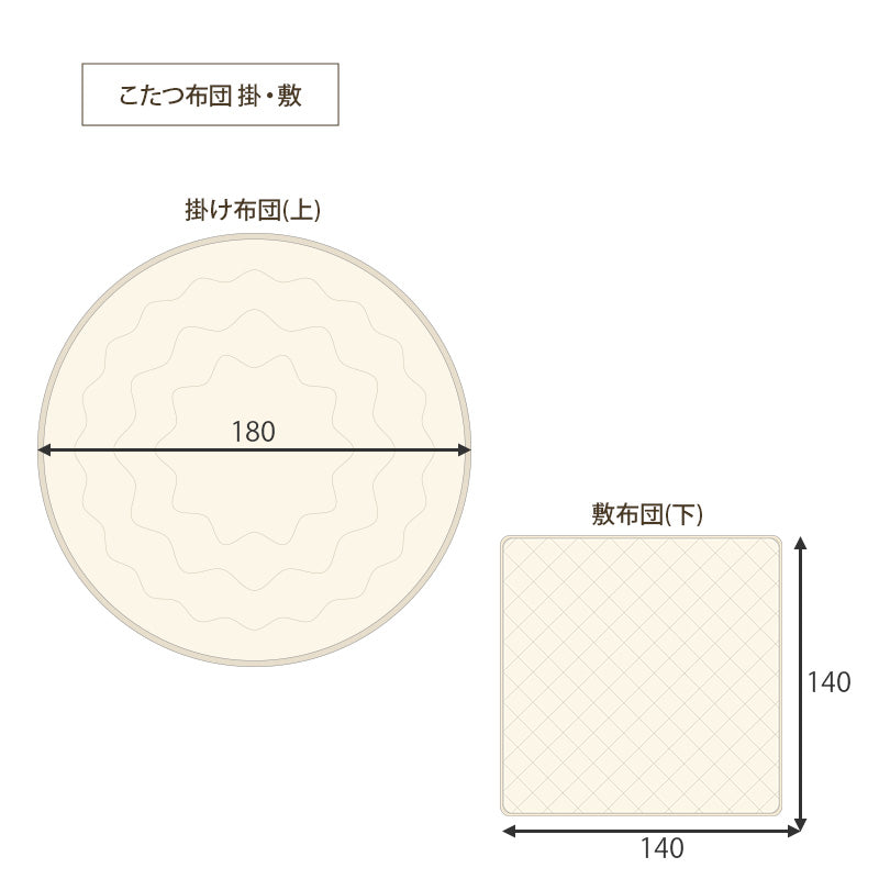 天板がリバーシブルでオールシーズン活躍するカジュアルコタツと軽くてかさばらない布団 円形こたつ+布団掛敷3点セット 本体巾80円形cm
