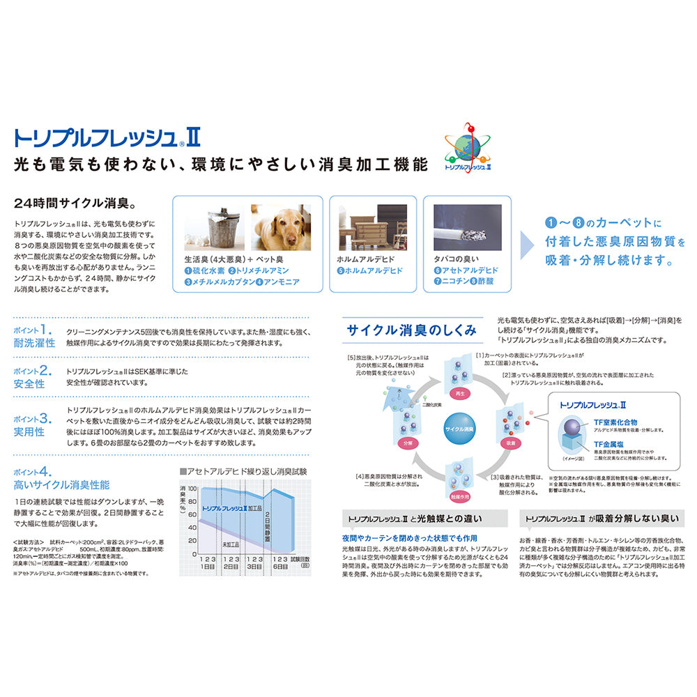ラグ 無地 日本製 ナイロン 消臭 床暖房対応 ホットカーペット 滑り止め 防炎 遊び毛防止 国産 シンプル カーペット 北欧 おしゃれ 防炎国産シャギーラグ 8サイズ