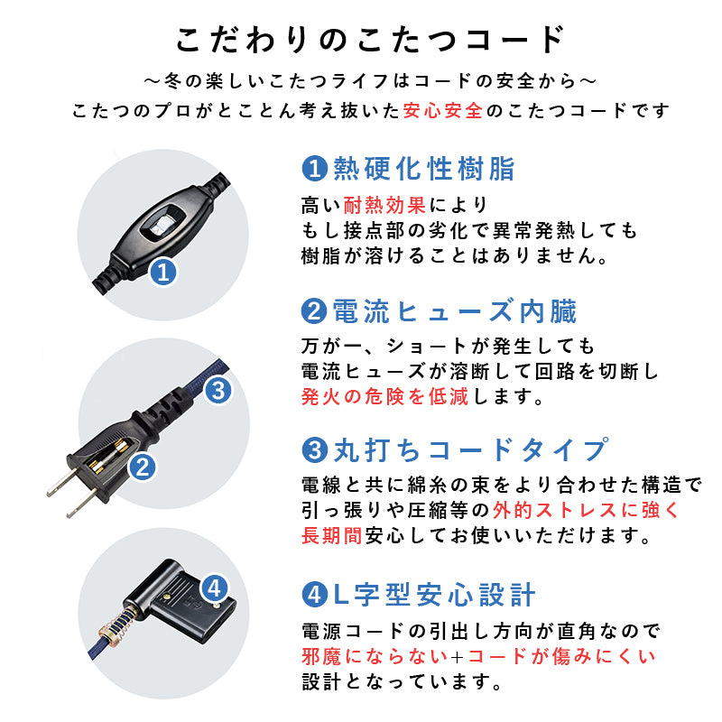 こたつ+掛け布団・敷き布団3点セット 本体巾75cm