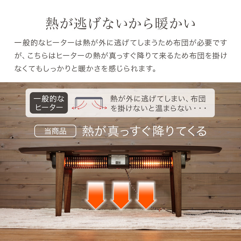スタイリッシュなデザインの布団が要らないこたつテーブル。スリムタイプでかさばらないのでリビングテーブルとして置きやすい布団レス楕円形コタツ 幅120cm