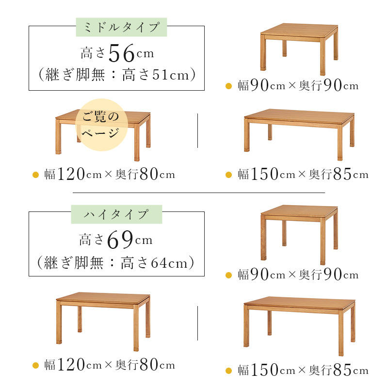天然木のぬくもりを感じられるダイニングこたつテーブル。5cmの継脚付きで椅子に合わせて高さを変えられます。リビングコタツ 幅120cm
