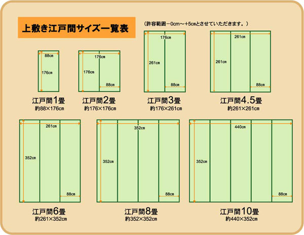 九州産い草使用のい草上敷きカーペット糸引織 岩木(いわき) 対応サイズ:江戸間・三六間
