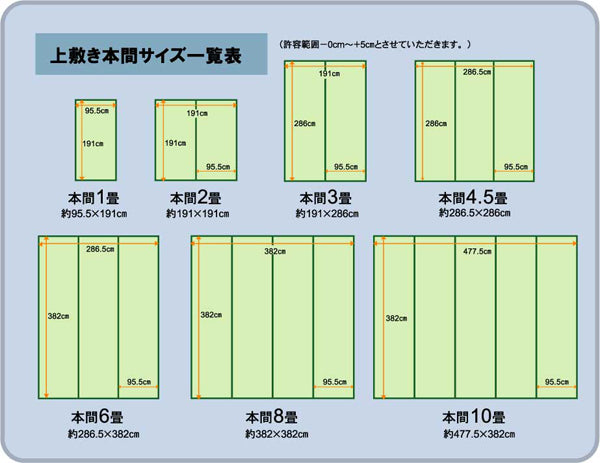 九州産い草使用のフリーカットできるい草上敷きカーペット 対応サイズ:江戸間・本間
