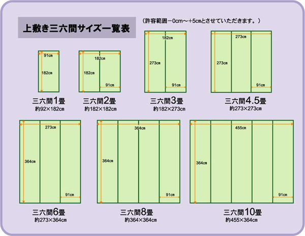 九州産い草使用のい草上敷きカーペット糸引織 岩木(いわき) 対応サイズ:江戸間・三六間