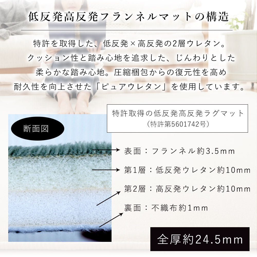極上のもっちりボリュームで防音効果も!低反発×高反発フランネルラグラグ Isla - アイラ