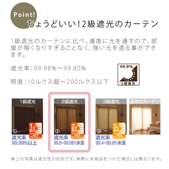 【Disney ディズニー】北欧柄で人気のある柄と三つ丸でナチュラル可愛いミッキーマウス2級遮光カーテン 2枚組