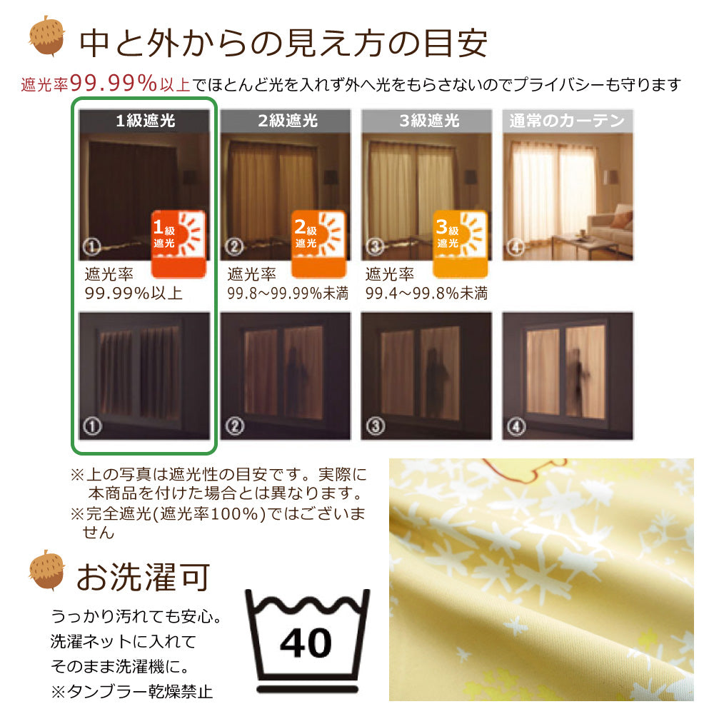 ポムポムプリン柄カーテン!1級遮光・遮熱・形態安定加工・ウォッシャブル ポムポムプリン(1枚入り)