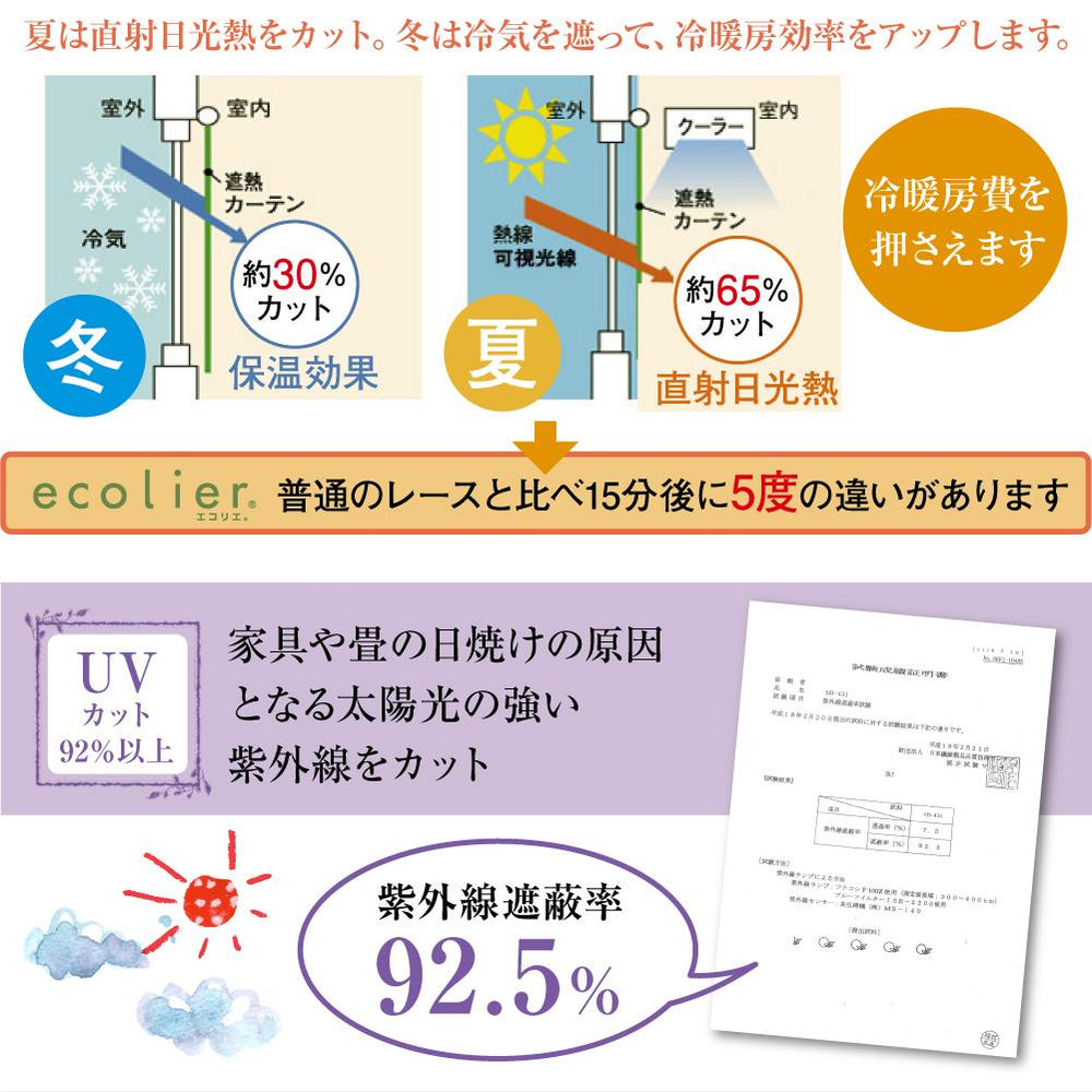 帝人エコリエ使用!UVカット・遮熱・防炎・ミラーレース エコリエ プレミアムプライバシー(1枚入り)
