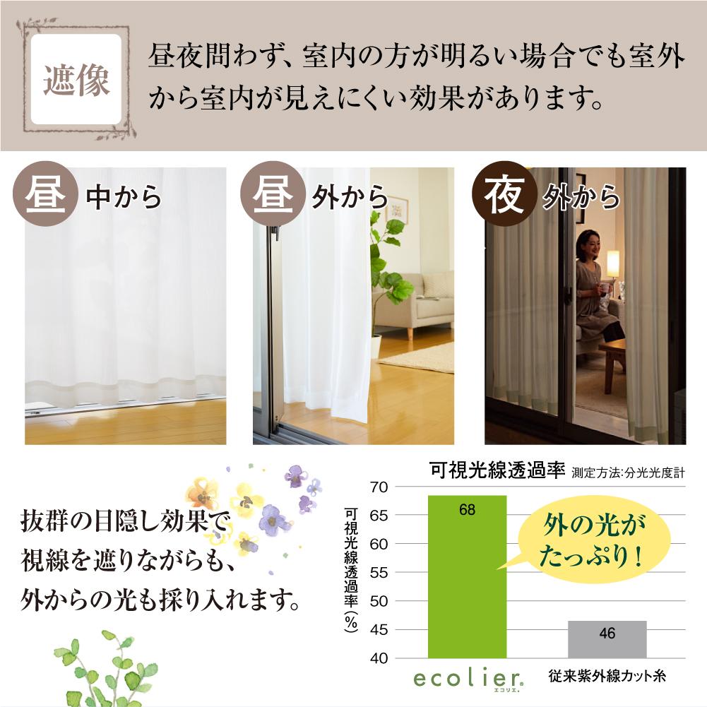 帝人エコリエ使用!UVカット・遮熱・防炎・ミラーレース エコリエ プレミアムプライバシー(1枚入り)