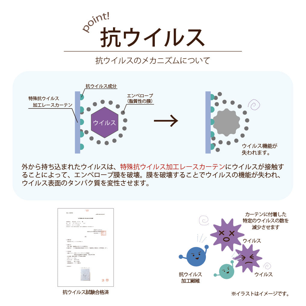 【レース2枚組】抗ウィルス機能付き・UVカット・遮像・遮熱<抗ウィルスレース>