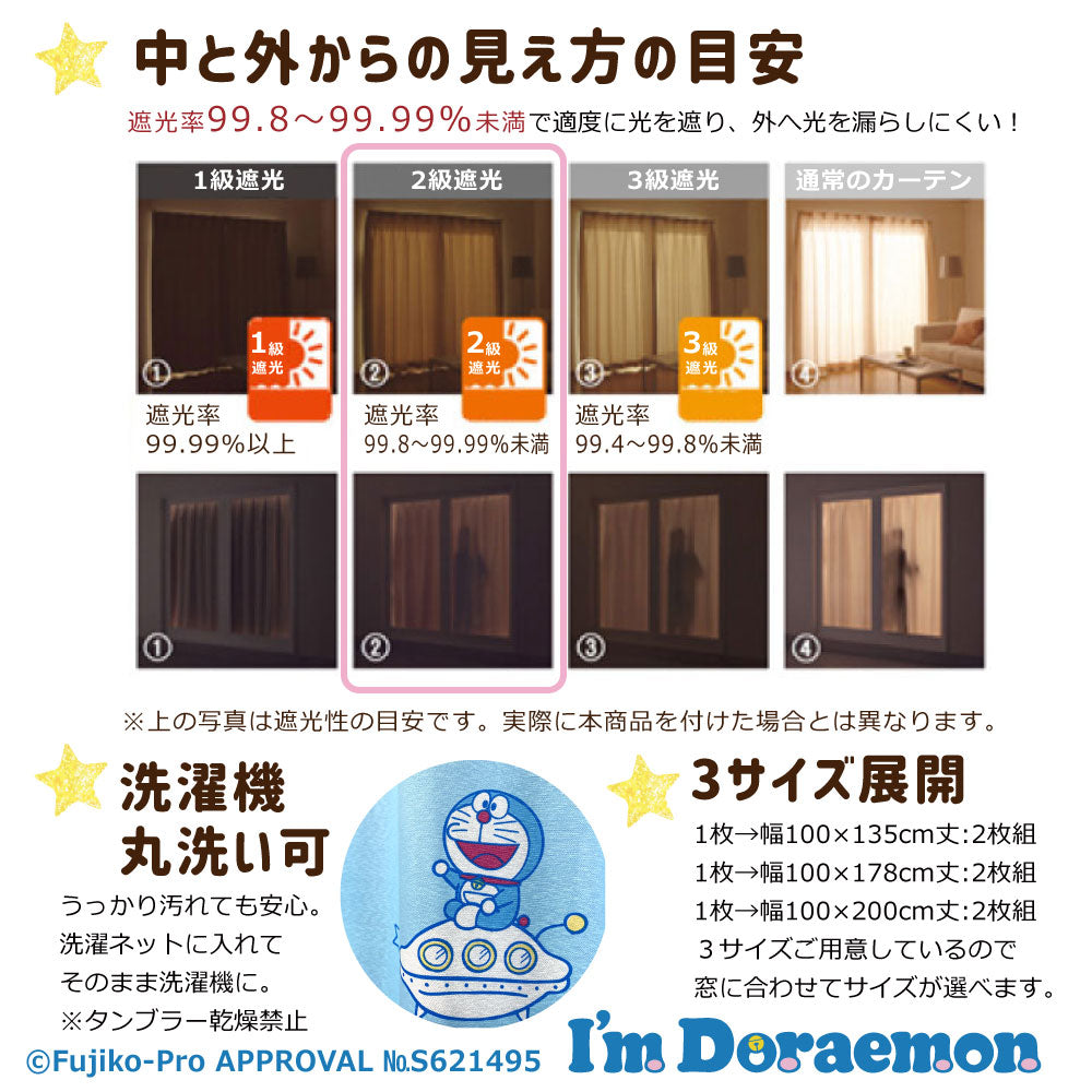【ドラえもん】I’m Doraemon みんなだいすきドラえもんの2級遮光カーテン 2枚組