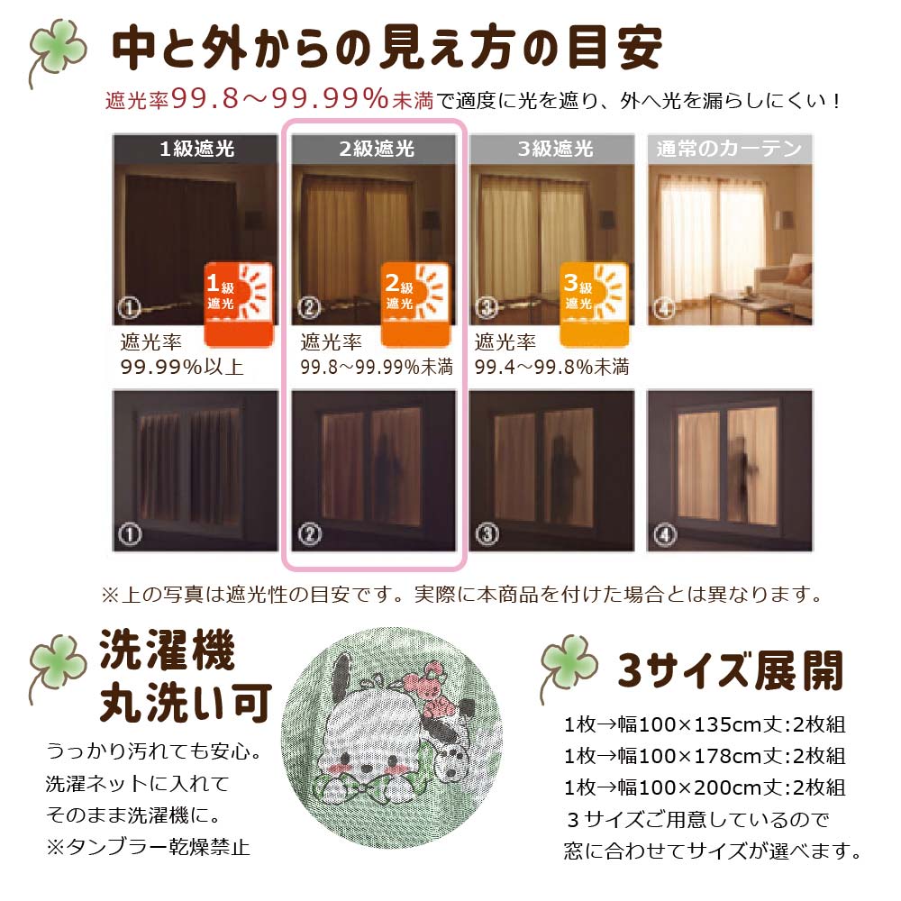 【Sanrio サンリオ】ポチャッコの2級遮光カーテン 2枚組