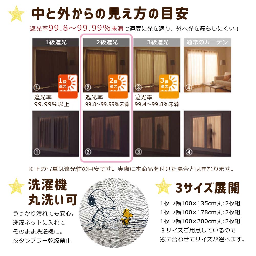 【SNOOPY スヌーピー】スヌーピーの柄がかわいい2級遮光カーテン 2枚組
