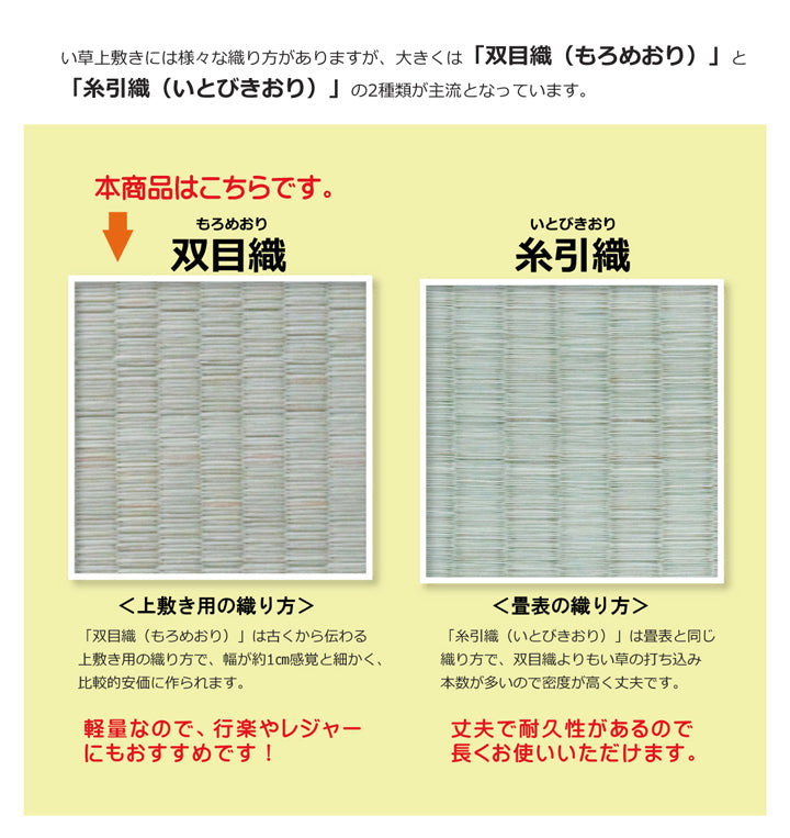 九州産い草使用のい草上敷きカーペット双目織 草津(くさつ) 対応サイズ:江戸間・本間