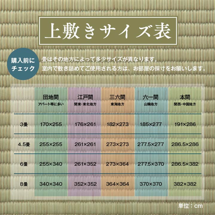 九州産い草使用の汚れに強くお手入れカンタン 双目織 い草上敷きカーペット 対応サイズ:江戸間・本間・ 団地間・三六間・六一間