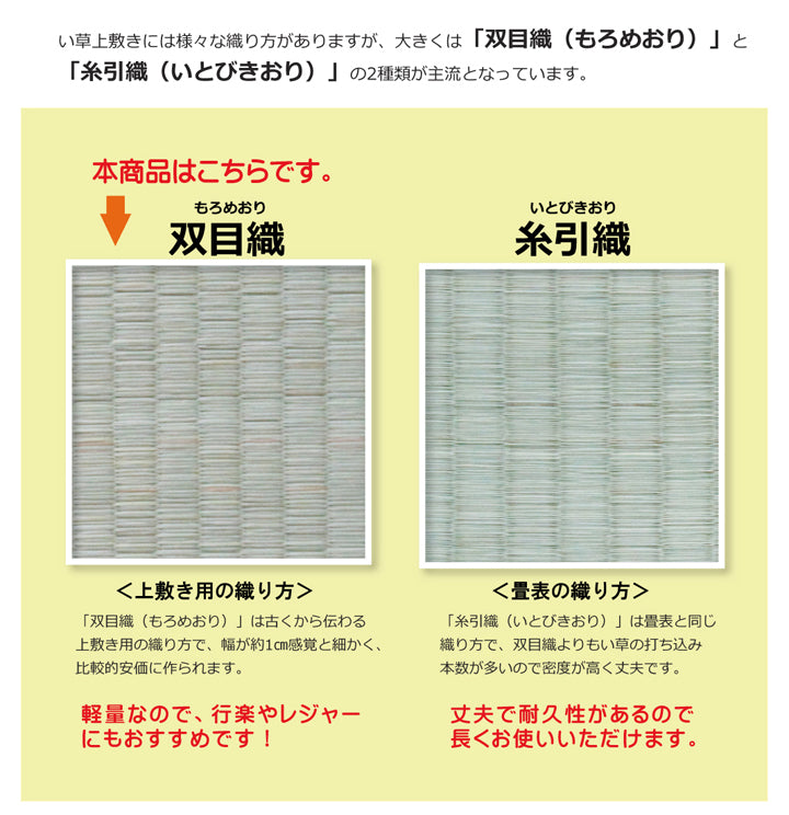 九州産い草使用のい草上敷きカーペット双目織 松(まつ) 対応サイズ:江戸間・本間・三六間・団地間・六一間