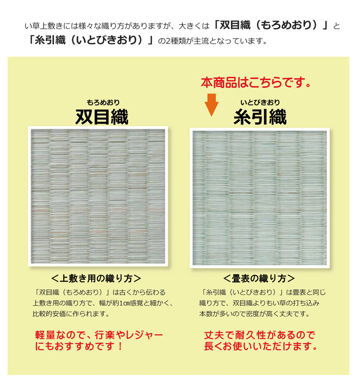 九州産い草使用のい草上敷きカーペット糸引織 柿田川(かきたがわ) 対応サイズ:江戸間・本間・三六間