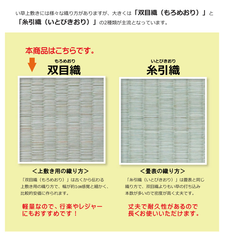 九州産い草使用のい草上敷きカーペット双目織 ほほえみ 対応サイズ:江戸間・本間・三六間・六一間
