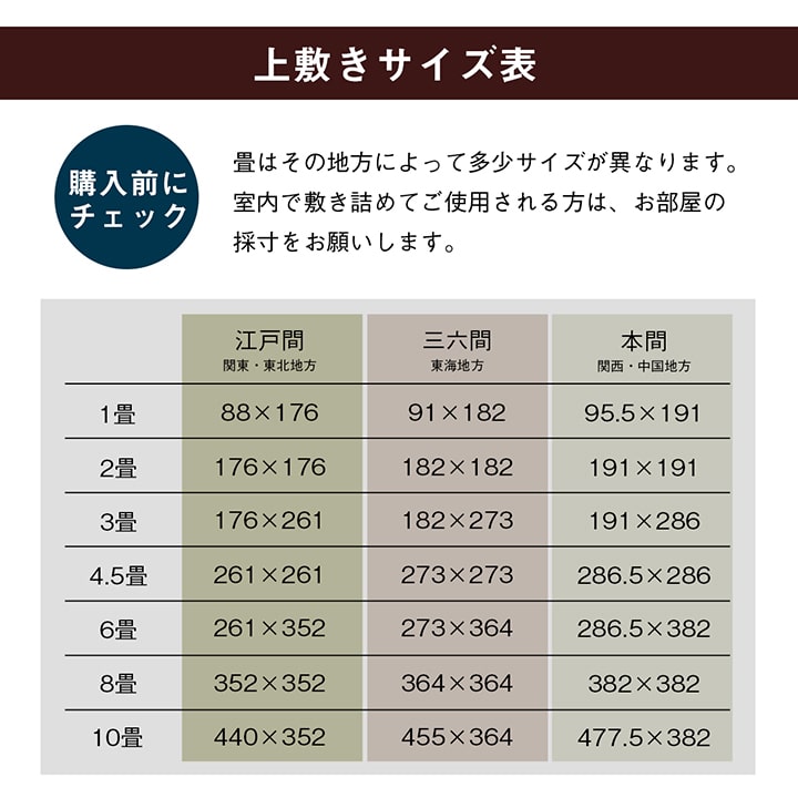 純国産い草使用のはっ水加工付き 双目織 い草上敷きカーペット 対応サイズ:江戸間・本間・ 三六間