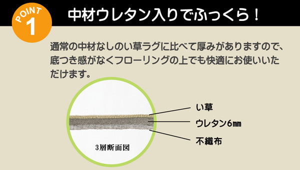 ふっくらウレタン6mm入りのい草上敷きカーペット FXふくろう