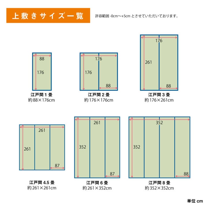 小林製薬のKOBA-GUARDを使用した制菌・抗菌・防臭・消臭機能付き い草上敷きカーペット