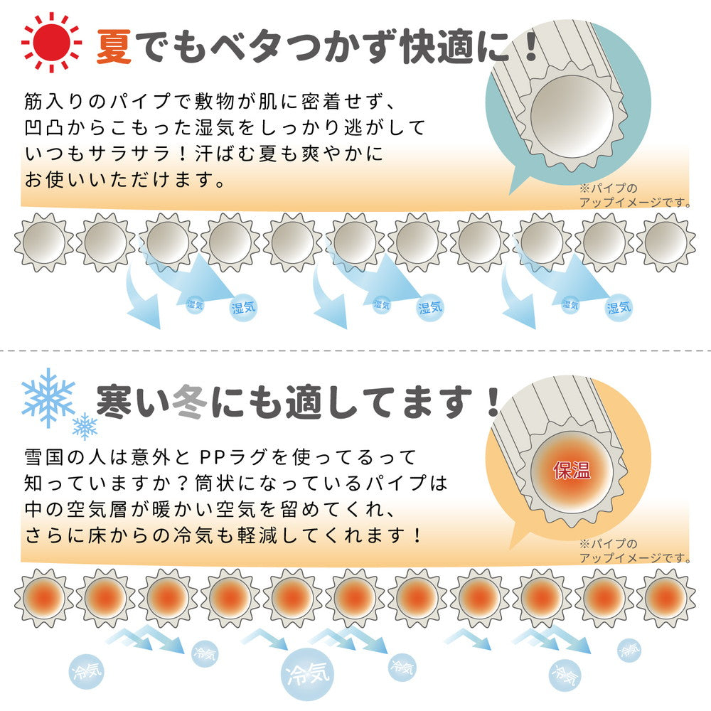 洗えるい草風カーペット ガナッシュ