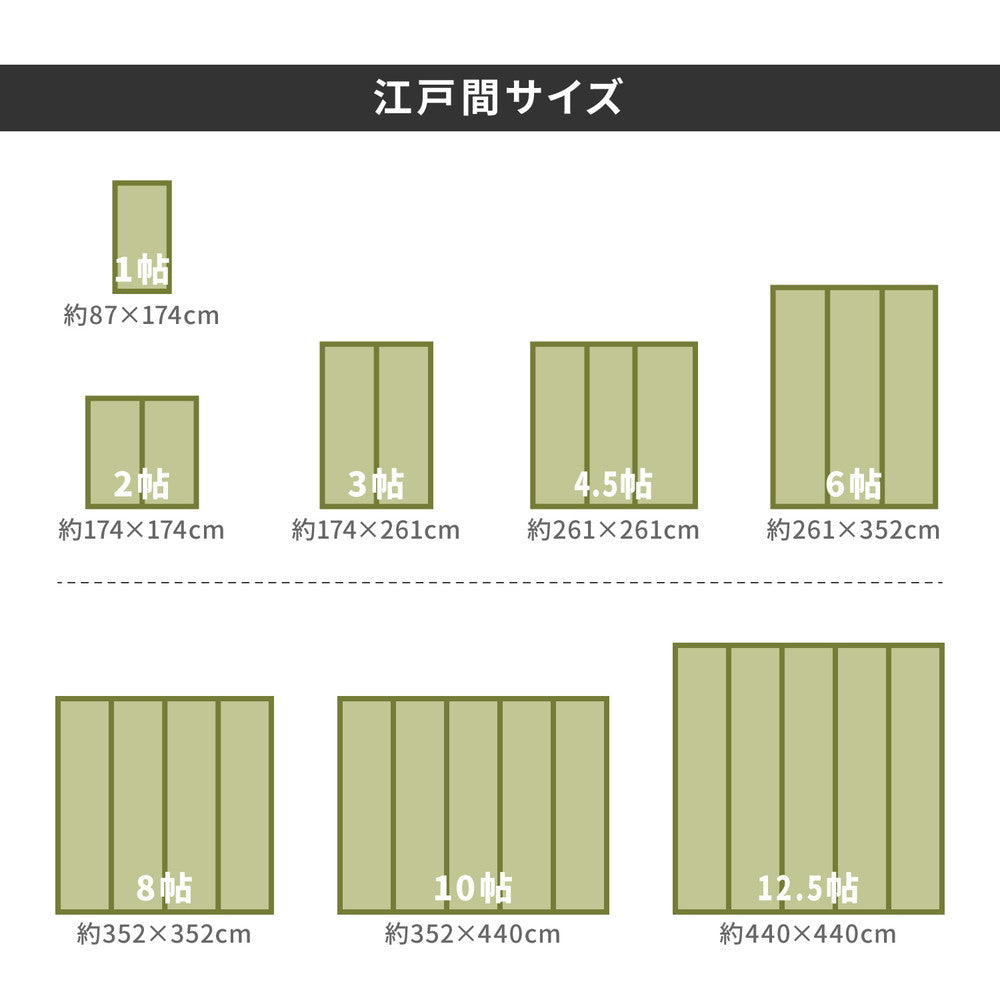 抗カビ・消臭効果のある丈夫長持ちする引目織のい草上敷き 谷川(たにがわ) 対応サイズ:江戸間