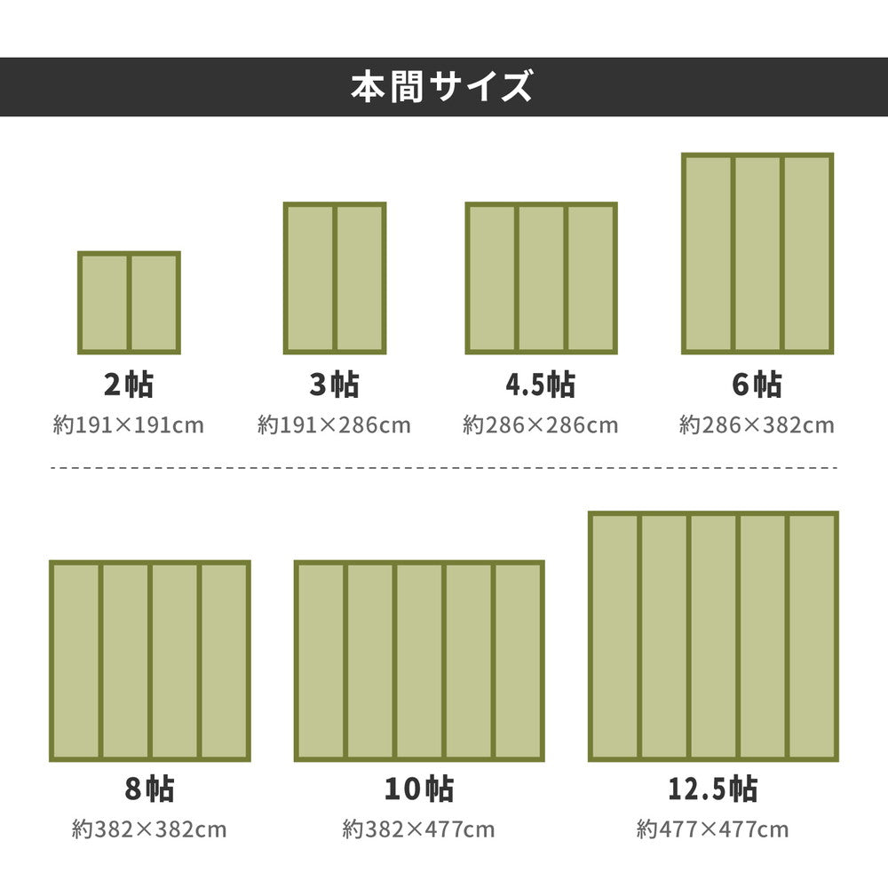 抗カビ・消臭効果のある丈夫長持ちする引目織のい草上敷き 谷川(たにがわ) 対応サイズ:本間