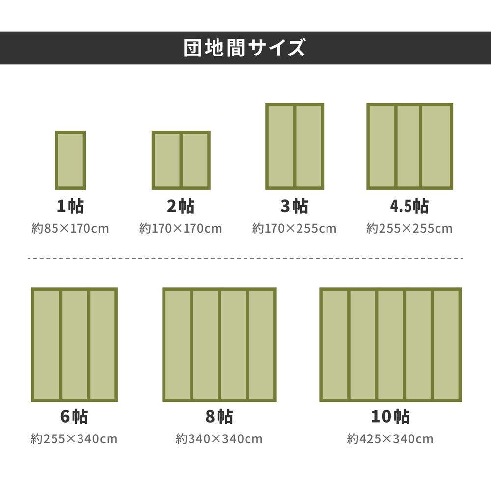 抗カビ・消臭効果のある丈夫長持ちする引目織のい草上敷き 対応サイズ:団地間