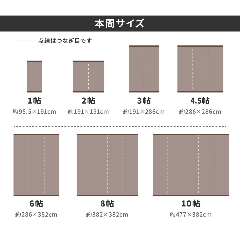 汚れても手軽に水洗い出来るPP素材の日本製い草風カーペット ライアン 本間サイズ
