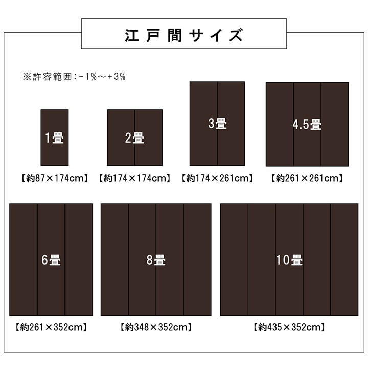 洗える カーペット ダイニング ラグ 敷詰 丈夫 日本製 国産 除菌スプレー対応 ござ アウトドア ペット