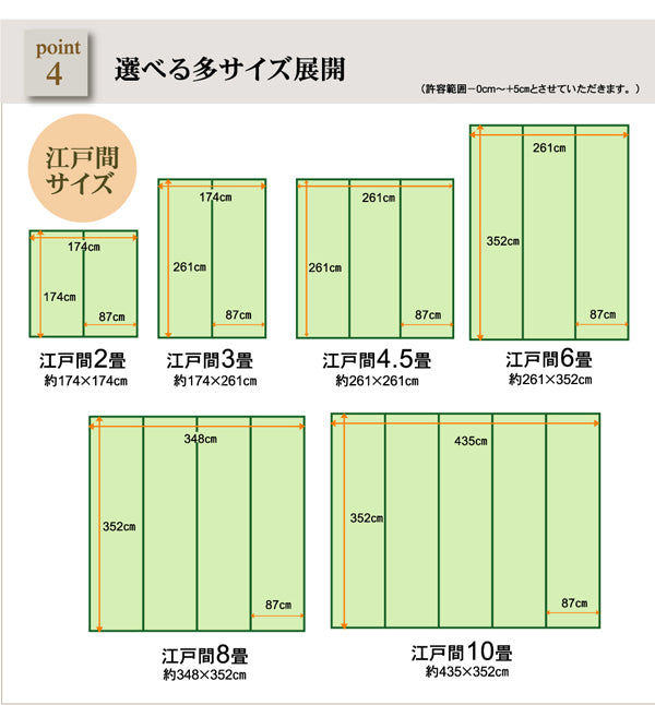 お手入れカンタン!洗えるい草調カーペット『五木』