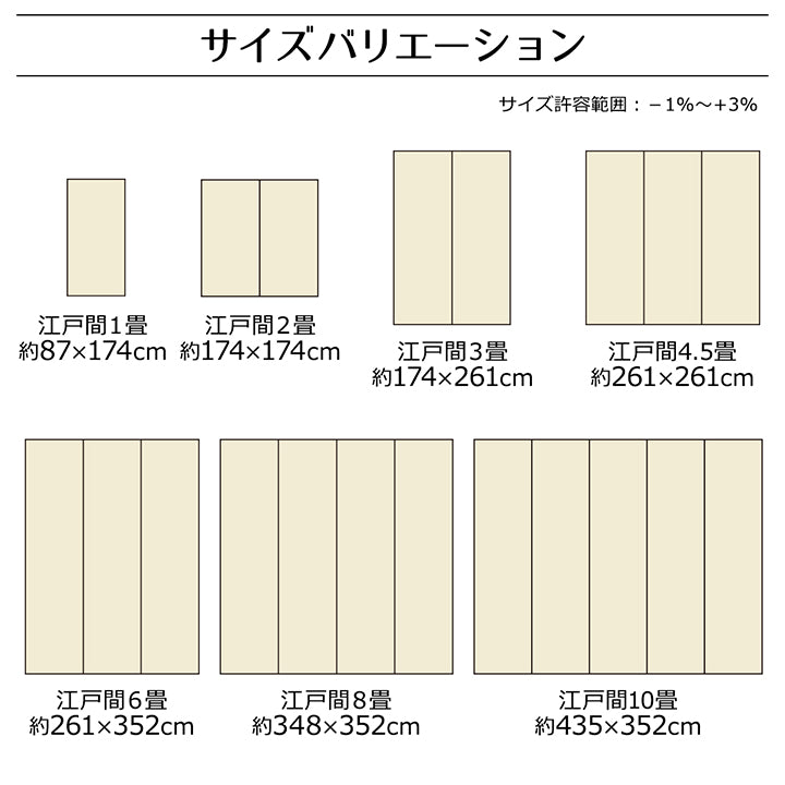 国産の水洗いができる丈夫な敷物!農作業やガーデニングなど野外での作業にピッタリ! ファーム