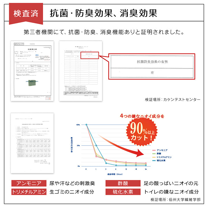 抗菌・防臭・消臭効果がある日本製の丈夫なカーペット リリーフ