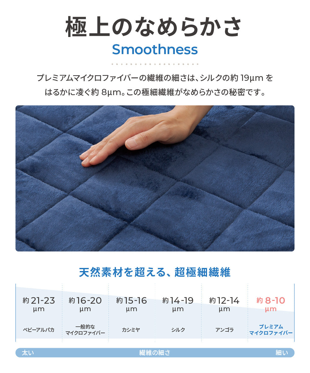 mofua しっとりなめらかな肌触りのプレミアムマイクロファイバーキルトラグ
